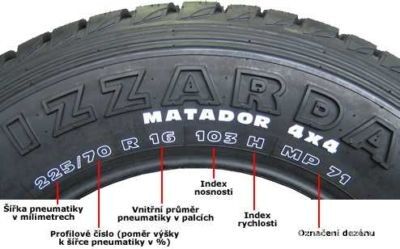 Informace o pneumatikách