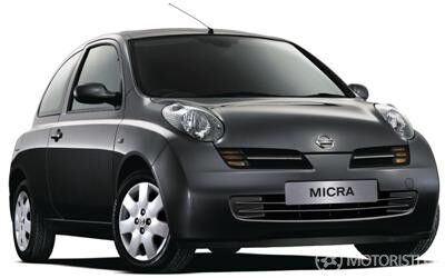 Malý Nissan Micra