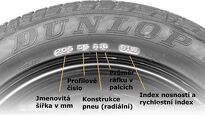 Jak správně vybrat pneumatiky?